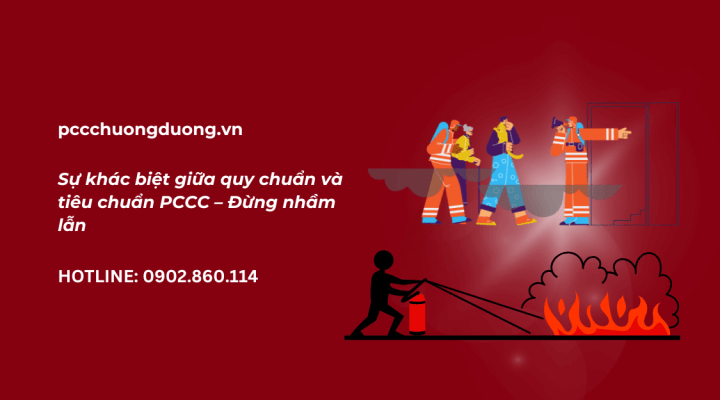 sự khác biệt giữa tiêu chuẩn và quy chuẩn