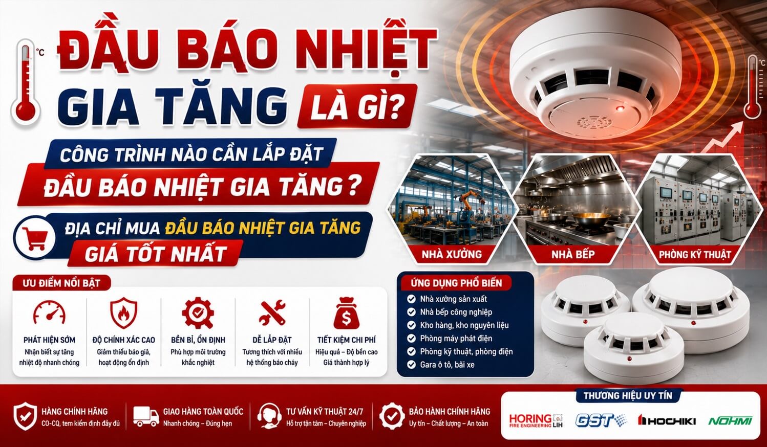 Đầu báo nhiệt gia tăng là gì